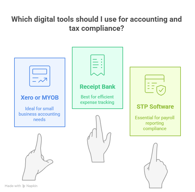 Accountant Near Me: Choosing the Right Tools