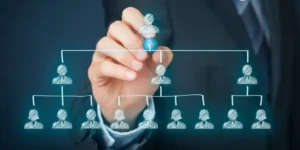 Succession Planning Create a Future-Proof Plan