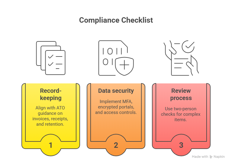 Tax Accountant Melbourne
